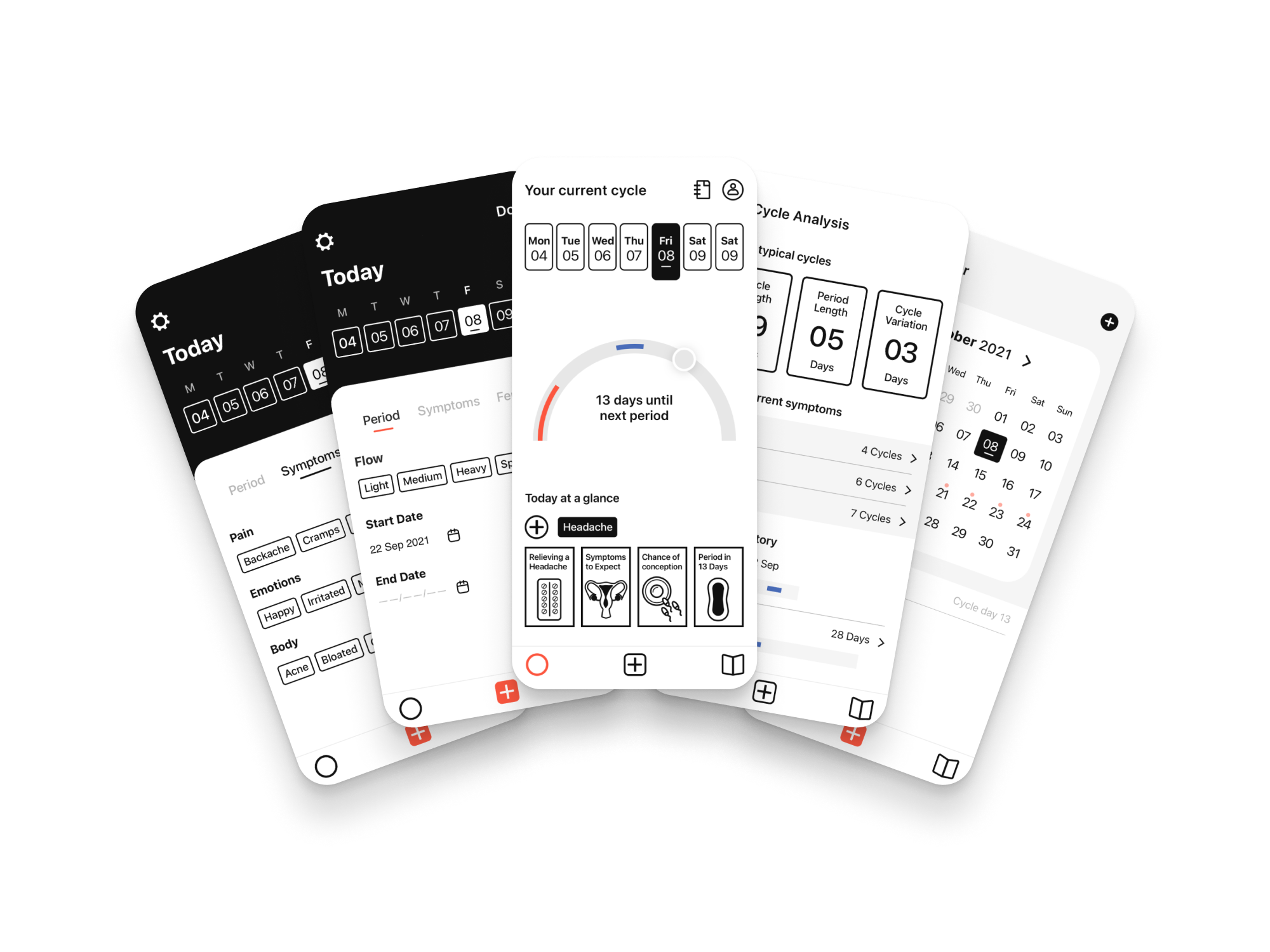 Clue app redesign